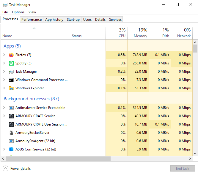 Windows Task Manager list of running processes