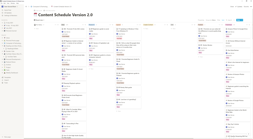 My content schedule in Notion