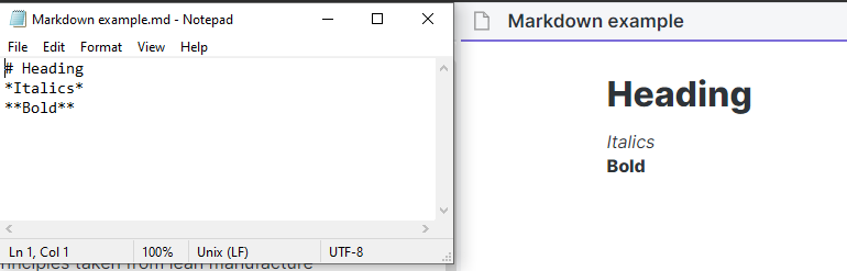 A screenshot showing an example Markdown file with the Markdown language syntax and how the document looks when rendered in a Markdown application such as Obsidian.