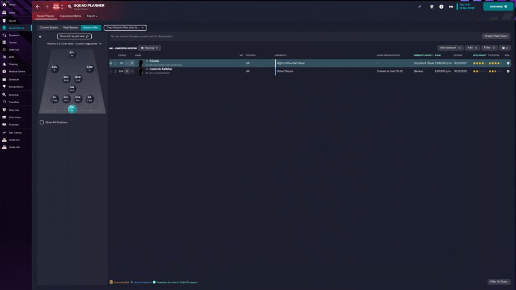 Football Manager 2023 squad planner allows you to build your squad for the current and future seasons