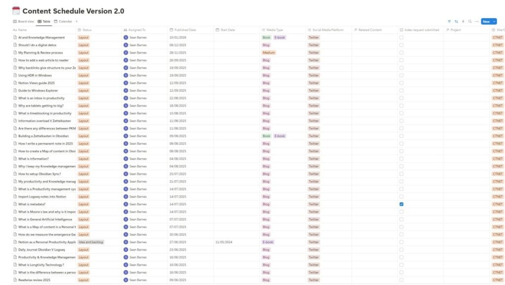 My Notion content schedule in its Database view