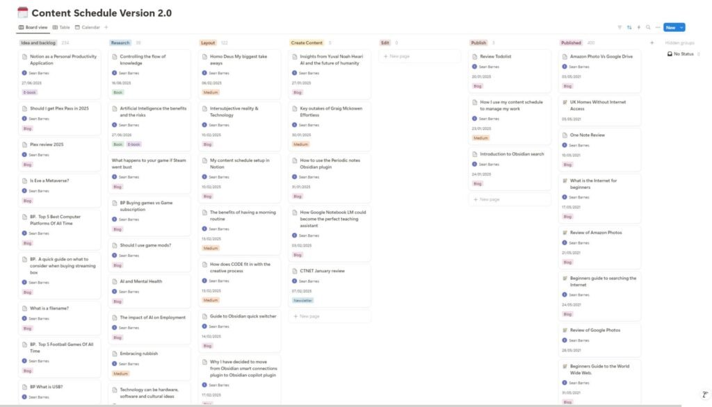 A screenshot of my Notion content schedule in Notion Kanban view. 